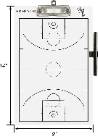 Coach Al's "Essential Amazon Corner".